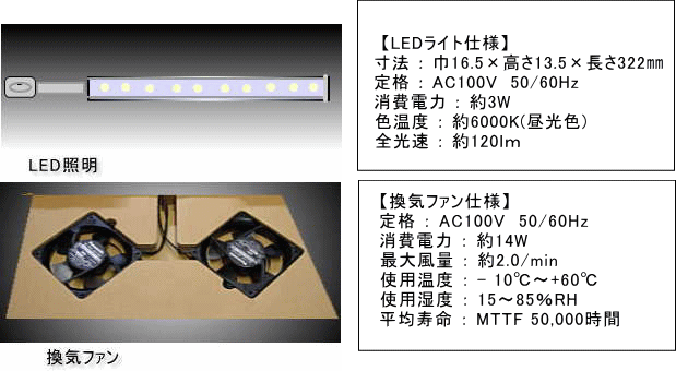 カルーム付属品